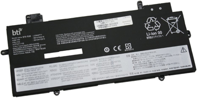 Product Picture