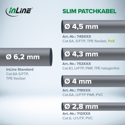 Kabllo rrjeti InLine Patch Cable Slim, Cat.6A S/FTP, 3m, magenta