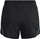 Шорцеви за трчање Under Armour Fly By 2.0, жени, полиестер, црни Glacier Blue