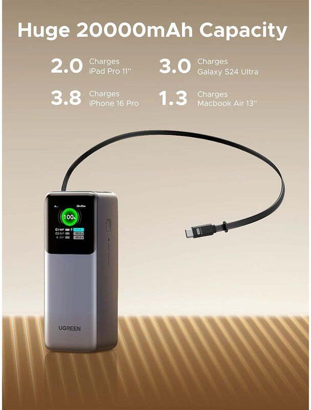 Power bank Ugreen PB726, 20000mAh, 165W PD, gri