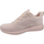 Atlete Skechers Bobs Squad W 32504, tekstil që merr frymë, rozë