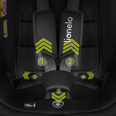Автоседиште Lionelo Bastiaan I-size, Isofix, црно