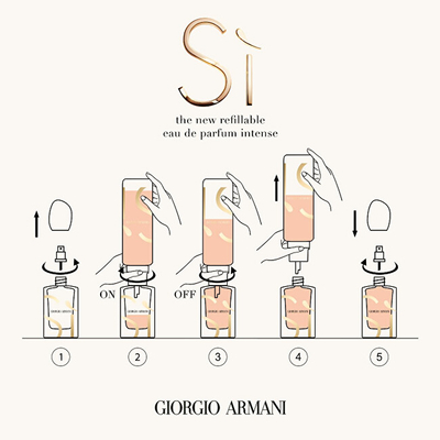 Eau de Parfum Giorgio Armani Si Intense, rimbushës, 100ml