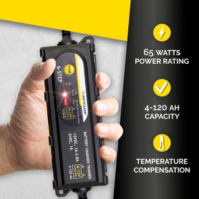 Karikues baterie Dunlop Intelligent, 3.8A, 6-12V, i zi