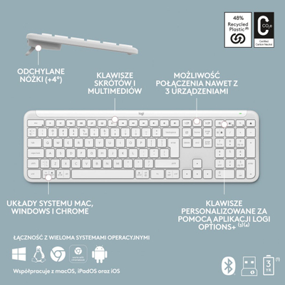 Тастатура Logitech Signature Slim MK950 + глувче (920-012491), бела боја