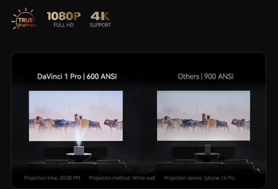 Projektor Xiaomi Wanbo Davinci 1 Pro, Full HD, multimedial, ngjyrë argjendi