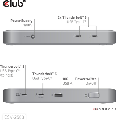Docking station Club 3D CSV-2563 Thunderbolt 5, 5 në 1, portabël, gri