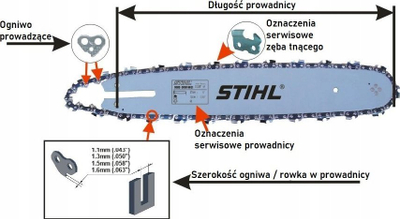 Zinxhir sharre Stihl PMM3 043, 12", 3/8 1.1mm, për MS170