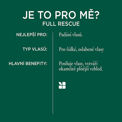 Balsam forcues për flokë Biolage Full Rescue