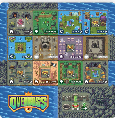 Lojë tavoline Brotherwise Games Overboss, strategjike, për 2 5 lojtarë, shumëngjyrëshe