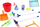 Lodër edukative Montessori Super Clean, set pastrimi 11 pjesë, plastike, shumëngjyrëshe