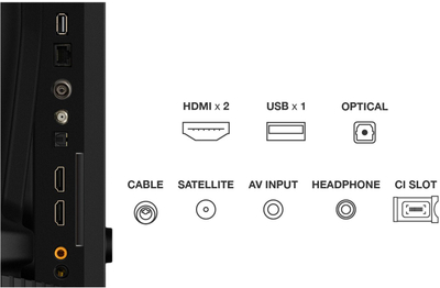 Телевизор TCL 40S5K, 40\", QLED FHD, Smart Android TV, црн