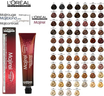 Bojë flokësh L'Oreal Majirel 7.1 Ash Blonde, profesionale, 50ml