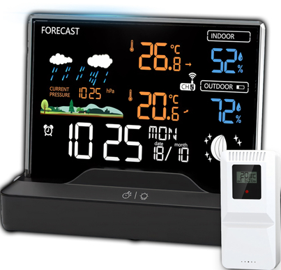 Product Picture