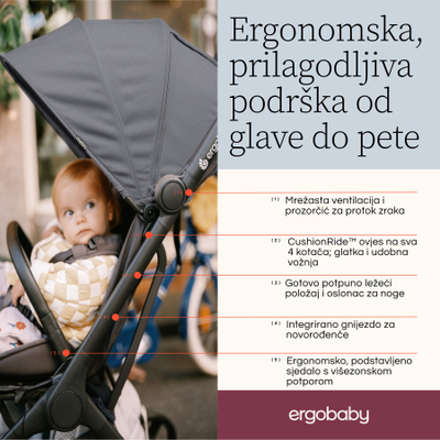 Karrocë bebe Ergobaby Metro 3, kompakte urbane, palosje me një dorë, e zezë Onyx