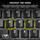 Tastierë gaming CORSAIR K70 CORE TKL, pa tela, mekanike RGB, e zezë