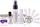 Set për thonj akrilik Rio Beauty Quick Dip, pluhur akrilik transparent, sistem me zhytje, transparent