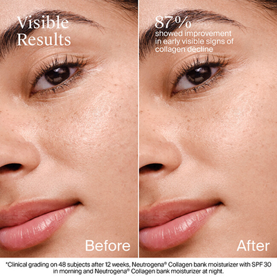 Krem për fytyrë Neutrogena SPF 30 Collagen Bank Moisturizer, 50 ml
