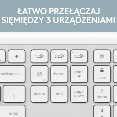 Тастатура Logitech Signature Slim MK950 + глувче (920-012491), бела боја