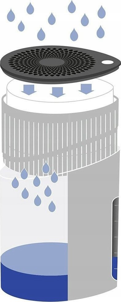 Mbushës për dezumidifikues Wenko Humidifiers White, 1000g, i bardhë