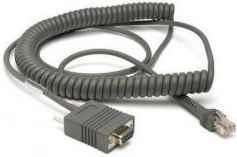 Kabllo Honeywell RS232, e hirtë
