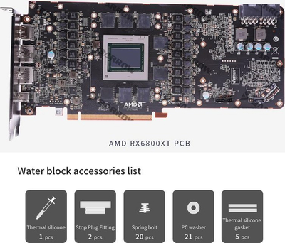 Bllok uji BarrowCH LRC2.0 për GPU, për AMD Radeon RX 6900XT, Aurora RGB, transparent
