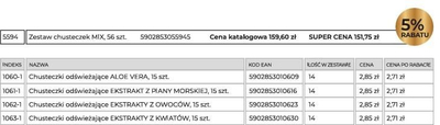 Set faculetsa të lagura Marion, 4 lloje x 14 copa, të freskëta