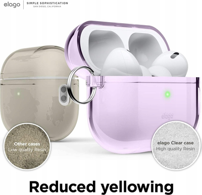 Mbulesë Elago Clear për AirPods Pro 2, me karabinë, transparente lejla