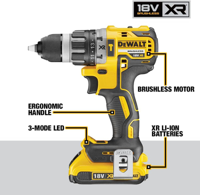 Shpuese me bateri (AKU) DeWALT 18V, 2x2,0Ah