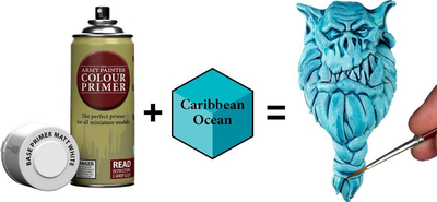 Bojë akrilike Army Painter Speedpaint 2.0 Caribbean Ocean, 18ml, blu