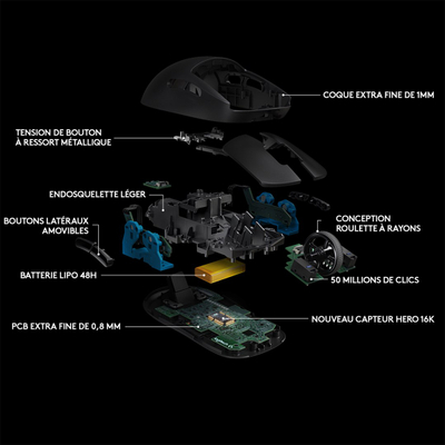 Maus gaming Logitech G Pro Wireless HERO, sensor 25K, pa kabllo, i zi