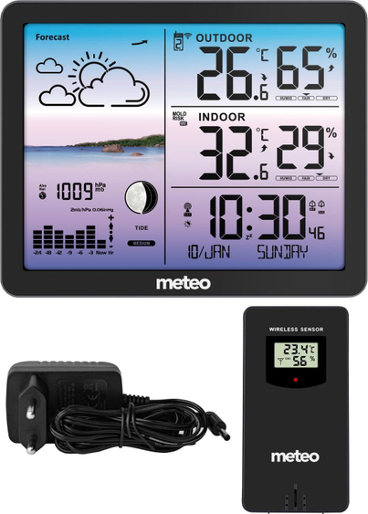Product Picture