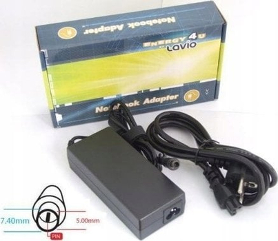 Product Picture