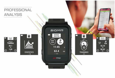 Orё e mençur Sigma iD.TRI Basic 24200