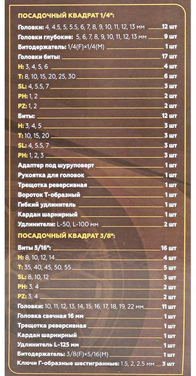 Set veglash me gypa dhe çelësa 94 pjesë, 1/4" dhe 3/8", 4-22mm