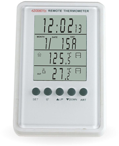Product Picture