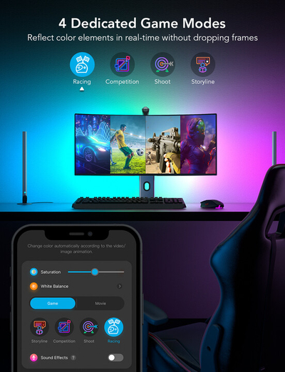 LED лента Govee DreamView G1 Pro Gaming Light 24-29