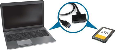 USB 3.0 до 2.5   SATA III адаптерски кабел за хард диск