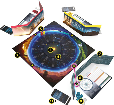 Друштвена игра Lucky Duck The Search for Planet X, дедуктивна игра, за 1 4 играчи, шаренка