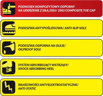 Atlete Dedra Safety M2, të kaltërta / të kuqe, nr.41 (BH9M2V-41)