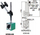 Bazë magnetike Insize Tripod 230x140, pa rregullim të imët, për indikatorë matës
