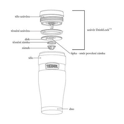 Shishe Thermos, 470 ml 
