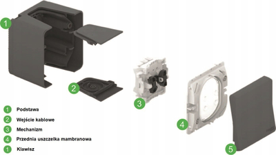 Kuti lidhëse hermetike Schneider Electric Mureva U56 IMT34076, 87x87x39mm, IP65, e bardhë