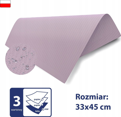 Pelenë nënshtrati HYGIENIC UNDERPADS, 3 shtresa, 500 copë, e papërshkueshme nga uji