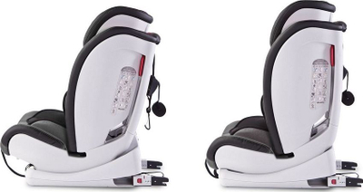 Ulëse makine Caretero Foletik VolanteFix, për fëmijë 9-36 KG, e hirtë