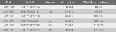 Duks Profix (L4011805), 2XL, i gjelbër i errët