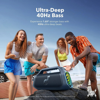 Altoparlant portativ Anker SoundCore Boom 2 Plus, pa tel, i kaltër
