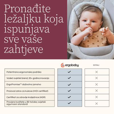 Leagane bebash Ergobaby Evolve 3 në 1, ergonomike, pa bateri, ngjyrë ulli i butë