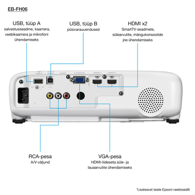Проектор Epson EB-FH06, 3500 лумени, Full HD, 3LCD, бел