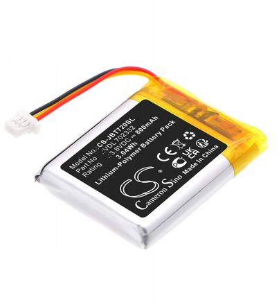 Product Picture